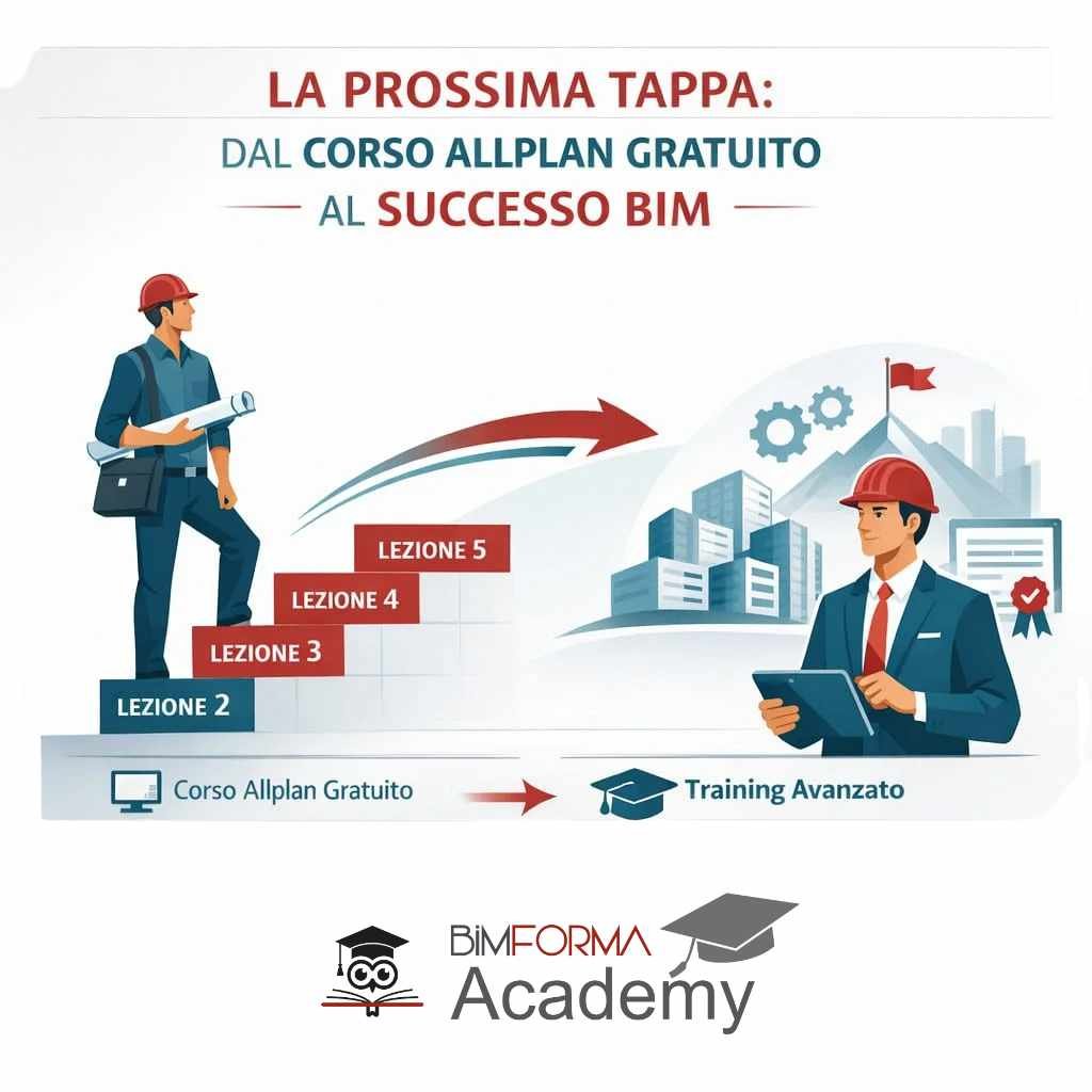 dal corso allplan gratuito al successo